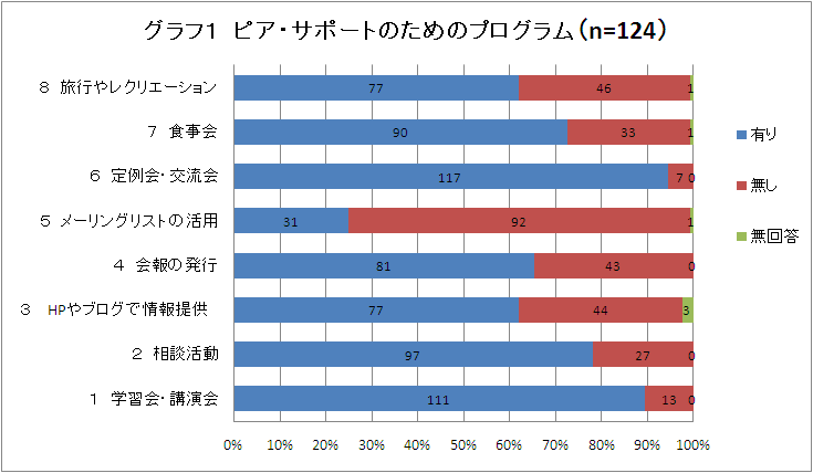 graph1.bmp